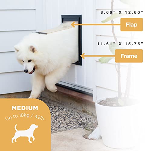 Hakuna Pets Deluxe Aluminum Pet, Cat and Dog Door with 2Way Locking