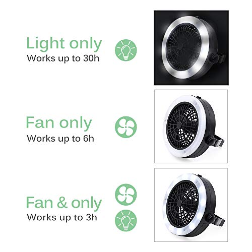 LESTAR Camping Lantern, USB Powered or Battery Operated Fan, Tent Fan Light (2rd Generation), The Best Camping Gear for Truck Tent, Fishing, Emergencies, Hurricanes, Outages - Thumbnail 2