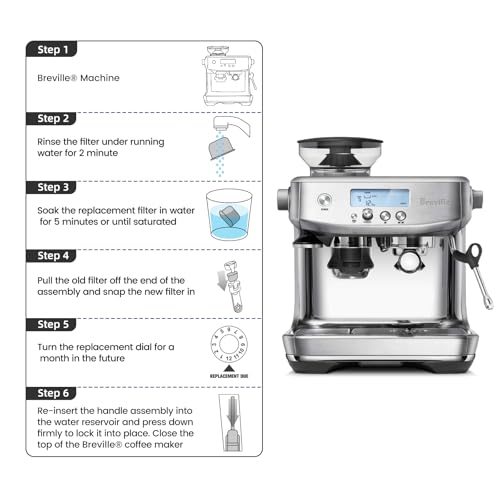 Possiave 12-Pack Charcoal Water Filters Compatible with Breville BWF100 Machines, Breville Espresso Machine Water Filter Replacement