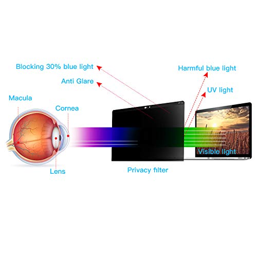 Privacy Screen Protector,Cover Webcam-Magnetic Privacy Filter proterctor Compatible MacBook pro 15 inch[(2012-mid 2016) Model: A1398] - Anti Glare - Thumbnail 3