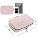 BAGSMART Travel Jewelry Storage Cases Jewelry Organizer Bag for Necklace, Earrings, Rings, Bracelet, Soft Pink