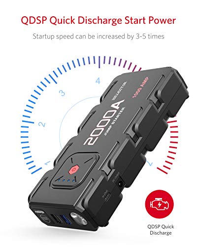 ISELECTOR Car Jump Starter, 2000Amp 12V Jump Starter Battery Pack 18000mAh Car Boaster Power Bank for All Use, Supports 7.0L Gas and 5.0 Diesel, 2 USB Ports, Built-in Flash Light