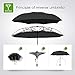 WSKY 12 Ribs Inverted Umbrella Windproof Automatic Folding Umbrella Auto Reverse Umbrella Black