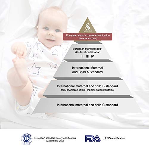 SORMAG Bed Pillows for Sleeping Set of 2, Standard Size 20 x 26 Inches