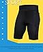 Junlan Sweat Shorts for Men Sauna Suit Mens Body Shaper Sweat Sauna Neoprene Shorts(Black, 2X-Large)