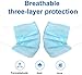 Disposable Face Masks, Earloop Respirator Mask for Personal Health, Anti Pollution Non Woven Safety 3-Layer Mask(20pcs)