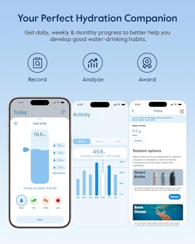 WATERH Boost Smart Water Bottle that Reminds You to Drink, BPA-Free Stainless Steel Vacuum Insulated Bottle, Wide Mouth Water Tracker Bottle with APP, Ideal for Father's Day, Black, 710 ml