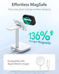 ESR for AirPods Pro 2nd Generation Case