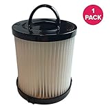 Crucial Vacuum Replacement Vacuum Filter - Compatible With Eureka Part # 67821, 68931, 68931A, EF91, EF-91, EF-91B, DCF-21, DCF21 - Models 4236AZ, 4235AZ, 4236AZ, SA3276AZ, UK4236AZ, UK4237AZ (1 Pack)