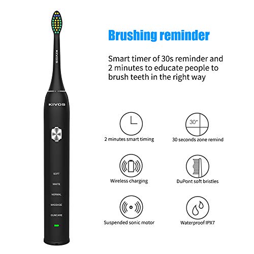 Kivos Rechargeable Electric Toothbrush, Sonic Battery Powered ...