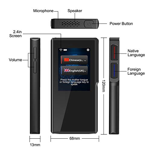 3 Birgus+Translator+Definition+Travelling+Translations