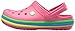 Crocs Unisex-Child Crocband Rainbow Band Clogs, Paradise Pink, 9 Toddler