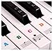 Piano Stickers for Keys - Color Piano Keyboard Stickers For 88/61/54/49 - Removable with Numbers, Leaves No Residue, User Guide ，Perfect for the Beginners