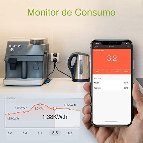 Mini Enchufe Inteligente Wifi con 2 Toma Controlar Individual Compatible con Alexa y Google Home Monitor de Energa Control RemotoTemporizacinGosund Seguro Diseo 2 1 Smart Plug Ahorrar Espacio