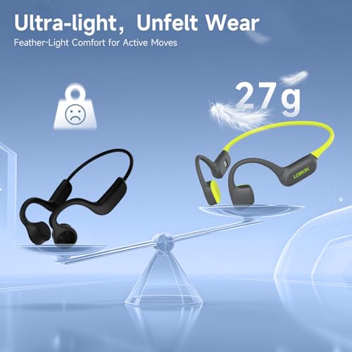LOBKIN Swimming Headphones, IPX8 Waterproof Underwater Bone Sound Headphones Bluetooth 5.4, Open Ear Bone Conduction Headphones with MP3 Player 32G, Wireless for Swimming, Running, Cycling