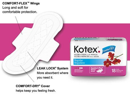 Kotex Ultra Thin Pads with Wings, Regular, Unscented 18 ea