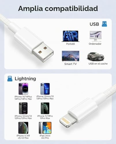 Cabo de Carregamento Rápido para iPhone 3M 2Pack, Cabo USB Lightning [Certificado MFi] Cabo de nylon Carregador Cabo USB Lightning para iPhone Capa USB para iPhone 14/13/12/11/X/X/XS/XR/8/7/6/5/SE, iPad, AirPods