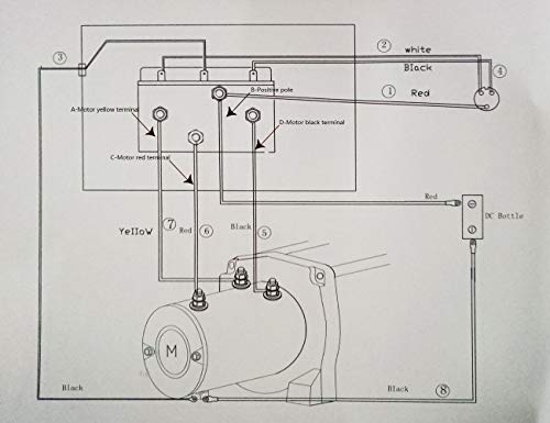 3 ORCISH+Winch+Replacement+Solenoid+Recovery