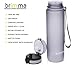 Brimma Premium Sports Water Bottle with Leak Proof Flip Top Lid - Eco Friendly & BPA Free Tritan Plastic - Must Have for The Gym, Yoga, Running, Outdoors, Cycling, and Camping