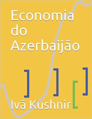 Economia do Azerbaijão