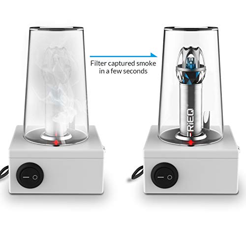 FRiEQ Car Air Purifier, Car Air Freshener and 2-in-1 Ionic Air Purifier | Remove Dust, Pollen, Smoke and Bad Odors - Available for Your Auto or RV