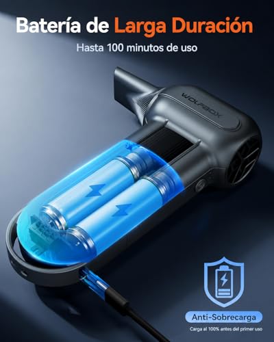 WOLFBOX Sopladora de Aire Inalámbrica MF100, 150000RPM, Potente y Recargable con 3 Velocidades, Compresor de Aire para Limpieza de PC, Teclado, Exterior, Hogar y Auto