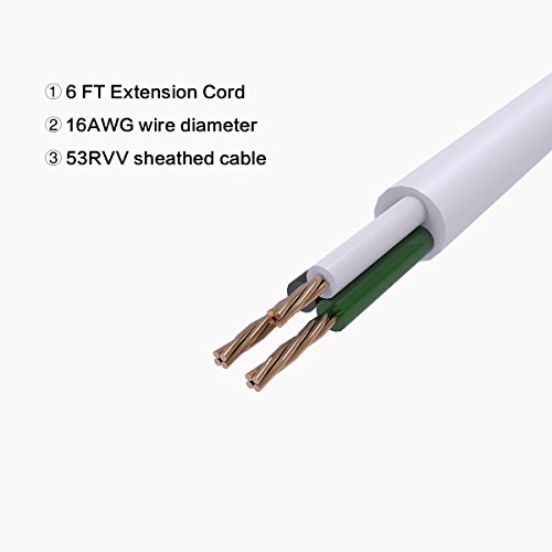 POWERADD Wall Mountable 5-Outlet Surge Protector Power Strip 6ft Cord with Dual Smart USB Ports for Home Office Dorm