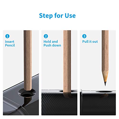 Electric Pencil Sharpener, Jelly Comb Battery Operated Pencil Sharpener(No Cord) Ideal for No.2