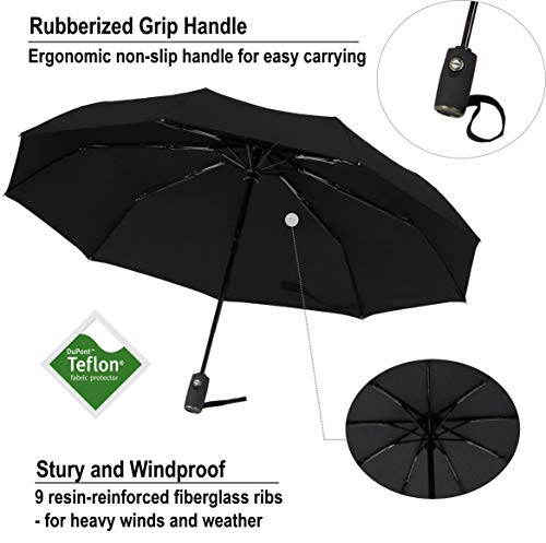 VAN BEEKEN Umbrella Windproof I Wind Resistant Travel Umbrella with Teflon I Light Compact Umbrella I Mini Umbrella Portable Folding Umbrella for Men Women (Black) - Thumbnail 5