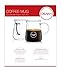 Osaka Borosilicate Glass Coffee Mug – Thermal Shock Proof, Condensation-Free and Specially Designed Rim for Comfort, Set of Two Coffee Mugs – 10 oz. Each