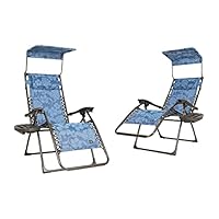 Blue Flower Blue Flower