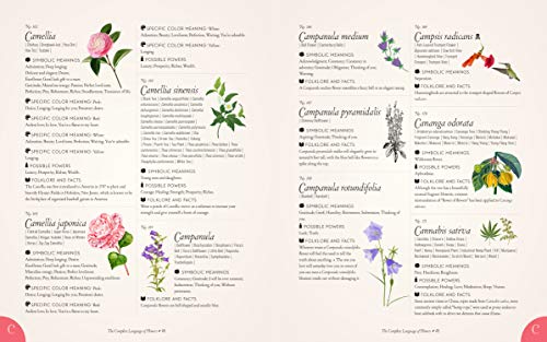 The Complete Language of Flowers: A Definitive and Illustrated History (Complete Illustrated Encyclopedia)