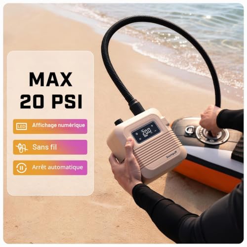 Zoompuff Electric Paddle Pump, 20PSI High Pressure SUP Pump, Intelligent Two Stage Inflating and Deflation, Rechargeable Auto Shut-Off Air Pump for Paddle Boats, Boats
