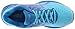 ASICS Women's Gel-Nimbus 18 Running Shoe, Turquoise/Iris/Methyl Blue, 7.5 M US