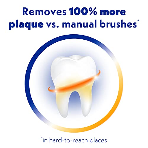 Spinbrush ARM & HAMMER PRO+ Deep Clean REFILLs Battery Powered