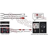 Stereo RCA L/R Phono to Speaker Wire Adaptor for Amp Receiver