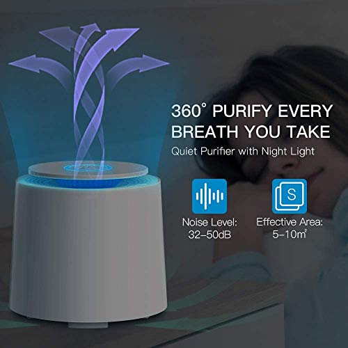 HAUEA Portable Air Purifier with H13 True HEPA Filter, Air Purifier for Home/Office, Desktop USB Air Cleaner with Night Light