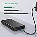 Portable Charger RAVPower 20100mAh USB C 45W Power Bank PD 3.0 iSmart Power Delivery (Type C 30W Input 45W Output) External Battery Pack for iPhone, iPad Pro, MacBook, Switch, Galaxy Note 10 and More