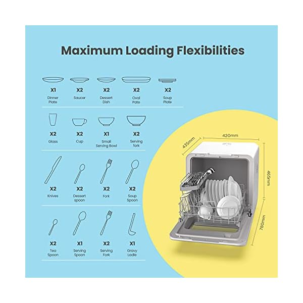 COMFEE-Mini-Plus-Dishwasher-TD305-W-Compact-Table-Top-Dishwasher-with-3-Place-Settings-7-Programmes-Touch-Control-LED-Display-Delay-Start-and-Off-peak-Wash-Function-White COMFEE' Mini Plus Dishwasher TD305-W Compact Table Top Dishwasher with 3 Place Settings, 7 Programmes, Touch Control…
