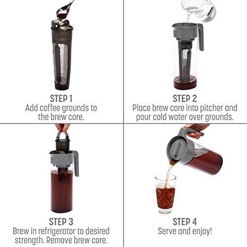 Goodful Airtight Cold Brew Iced Coffee Maker, Shatterproof Durable