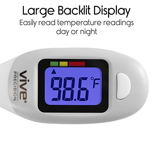 Vive Precision Digital Oral Thermometer - Large Display Axillary Temperature Fever Checker - Fast, Quick Reading, Accurate, Waterproof Electronic Basal Monitor - Medical Temp Detector - Babies, Adults
