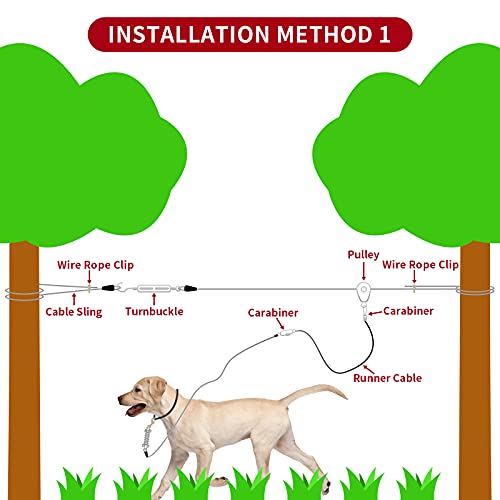 Dog Tie Out Trolley System Dog Run Cable 92ft Aerial Run Cable with