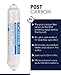 PureDrop PDR-F15-50 Standard 5-Stage Replacement Cartridge for 50 GPD Reverse Osmosis Water Filter System 2-Year Replacement Filter Pack,15 Counts, 12x15x15