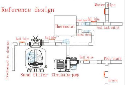 11KW 50~60Hz Automatic Swimming Pool Heater Thermostat with Digital