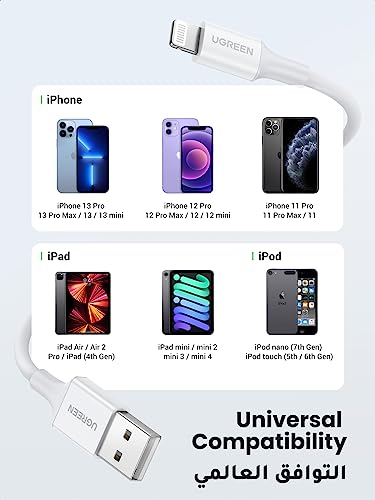 UGREEN iPhone Charger Cable 1M [MFi Certified] Lightning Cable 2.4A, USB A to Lightning Cord Power Delivery PD 20W, Compatible for iPhone 14/14 Pro/Plus/Pro Max, 6-13 All Series, iPad