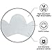 KimYoung Bra Liners for Sweat Rash Stop Boob Sweat Rash Under Breast Cotton Sweat Liner Breast Sweat Pads (M: Large B - C (2Liners))