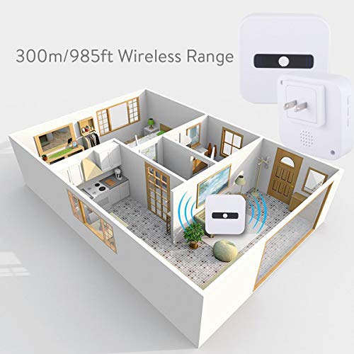 Xelparuc Wi-Fi Enabled Wireless Video Doorbell with HD 720P Camera Image, Night Vision, Motion Detetion Compatible with iOS/Android Smartphone APP Control (Two Rechargeable Batteries, USB Cable, RECE