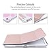 iPad Mini 3 Case,iPad Mini 2 Case,iPad Mini Case,ULAK Slim Bumper Smart Case Stand for Apple iPad Mini 1/2/3 Colorful Clear Back Cover Lightweight with Auto Sleep/Wake Function, Rose Gold