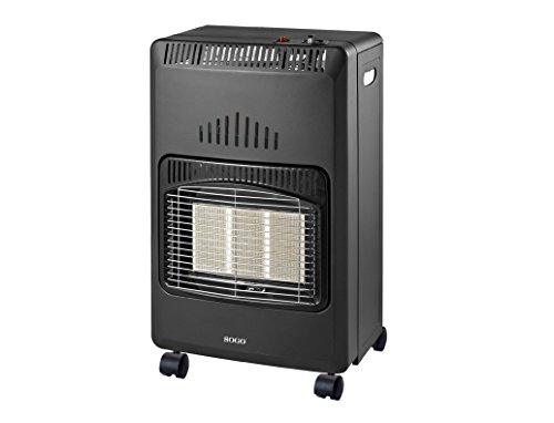 Ruedas para estufas | Ruedas