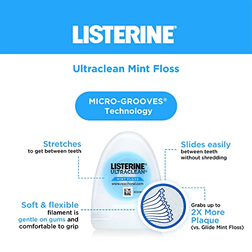 Listerine Ultraclean Waxed Mint Dental Floss Bundle Effective Plaque